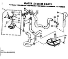 Kenmore 11081080420 water system parts diagram