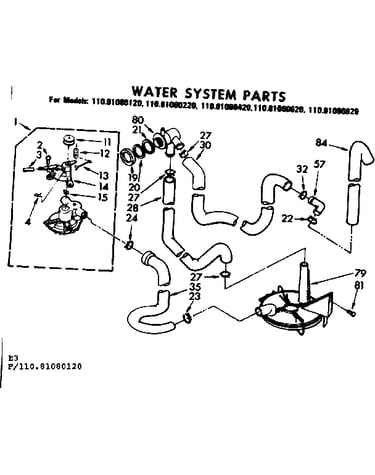 Water system parts