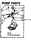 Pump parts
