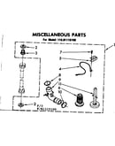 Miscellaneous parts