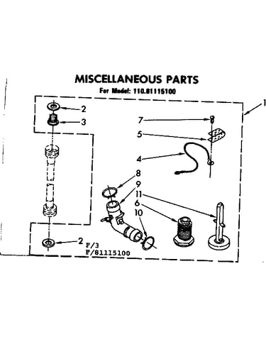 Miscellaneous parts