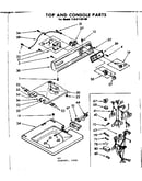 Top and console parts
