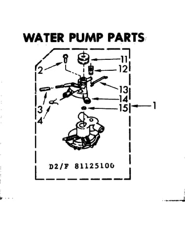Water pump parts