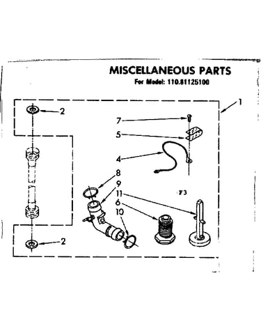 Miscellaneous parts