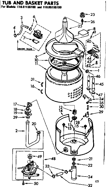 Tub and basket parts