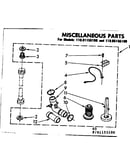 Miscellaneous parts