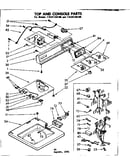 Top and console parts