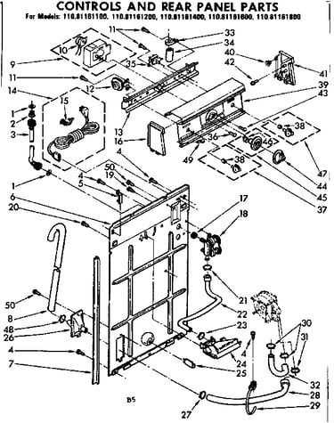 Controls and rear panel parts