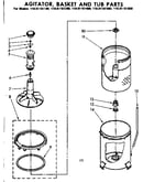 Agitator basket and tub parts