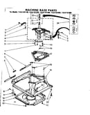 Machine base parts
