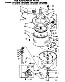 Tub and basket parts