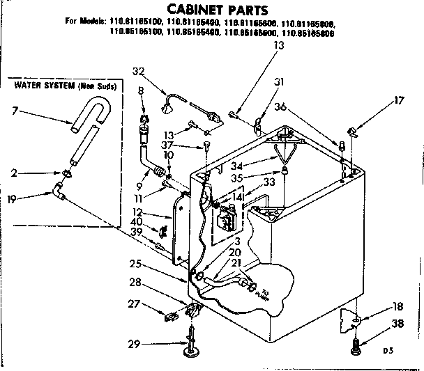 CABINET PARTS