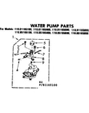 Water pump parts