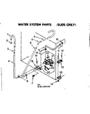 Water system parts suds only