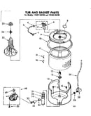 Tub and basket parts