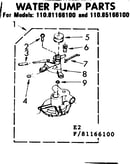 Water pump parts