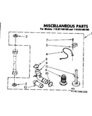 Miscellaneous parts
