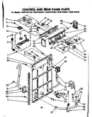 Control and rear panel parts