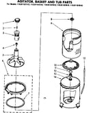 Agitator, basket and tub parts