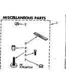 Miscellaneous parts