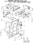 Controls and rear panel parts