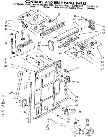 Controls and rear panel parts