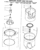 Agitator, basket and tub parts