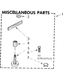 Miscellaneous parts