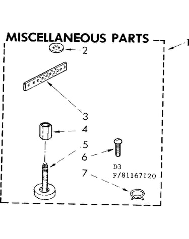 Miscellaneous parts