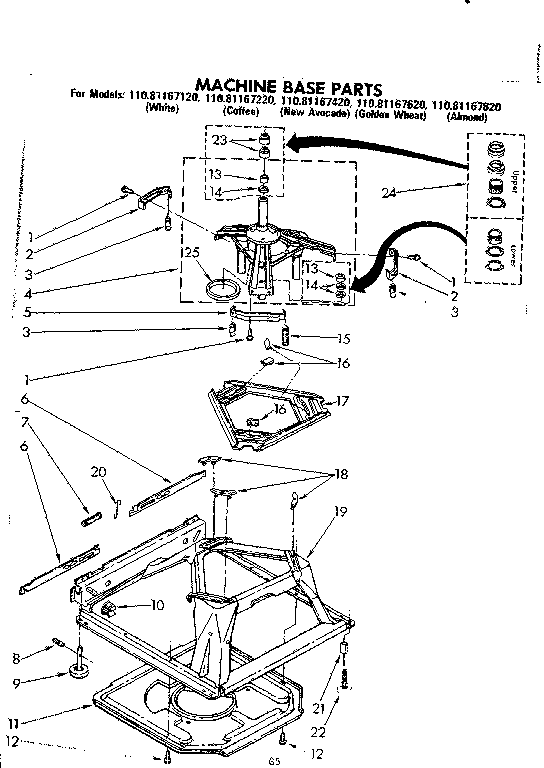 Machine base parts