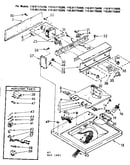 Top and console parts
