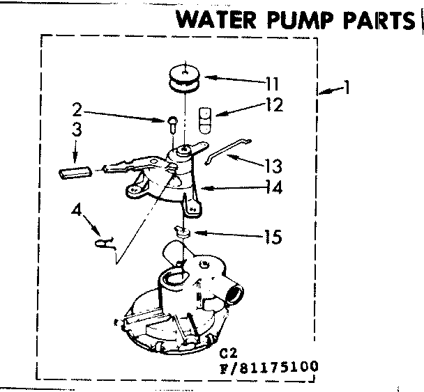 Water pump parts