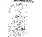 Kenmore 11085175200 water system parts suds only diagram