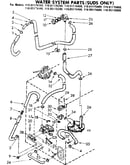 Water system parts suds only