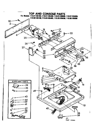 Top and console parts