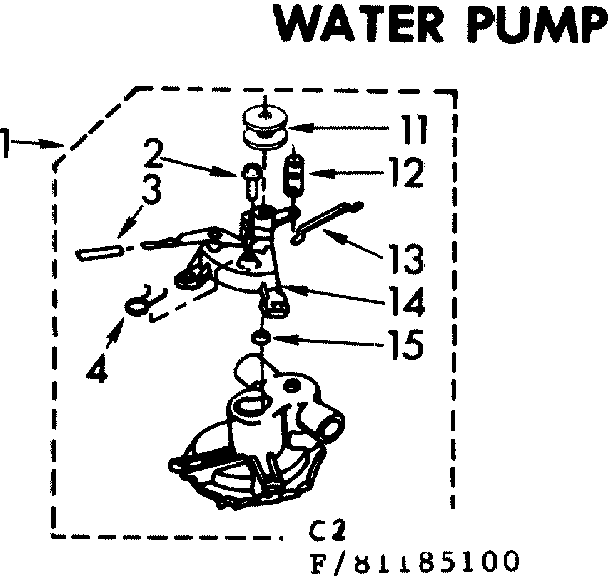 Water pump parts