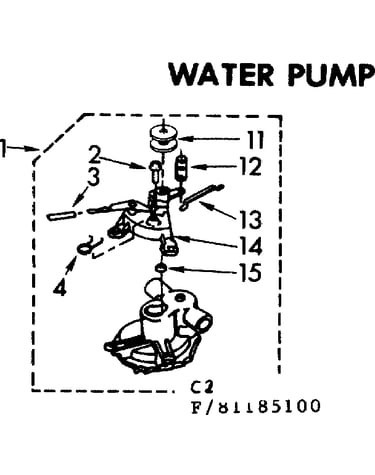 Water pump parts