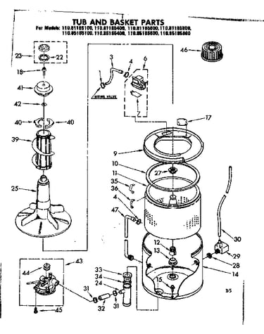 Tub basket parts