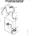 Kenmore 11085185800 water system parts non-suds only diagram