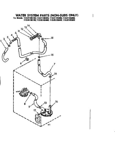 Water system parts non-suds only