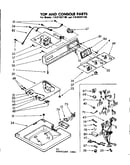 Top and console parts