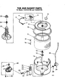 Tub and basket parts