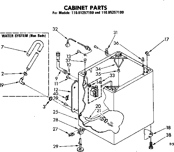 Cabinet parts