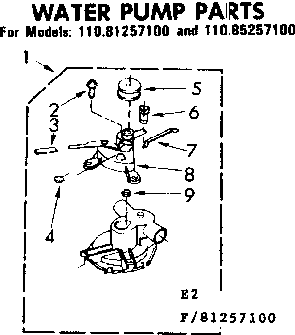 Water pump parts