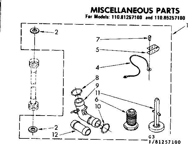 Miscellaneous parts