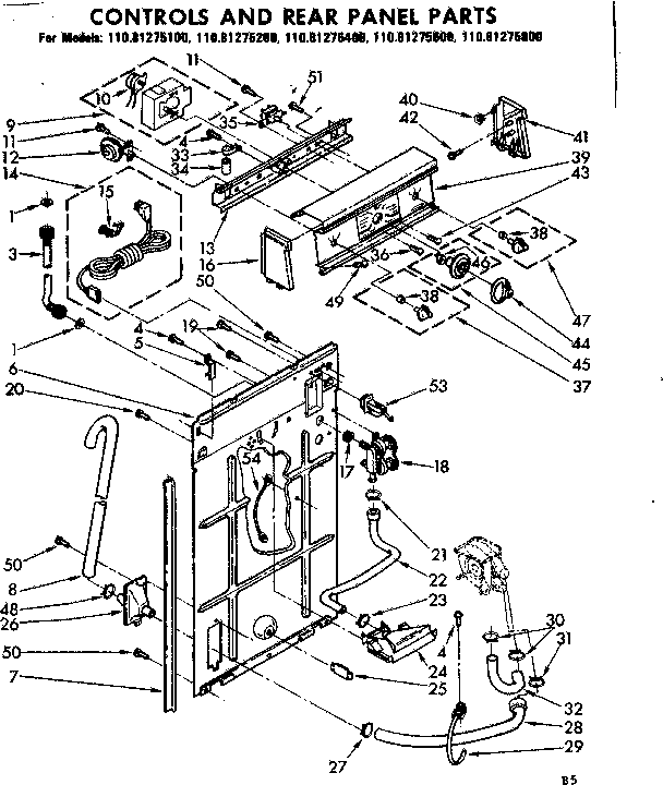 Controls and rear panel parts