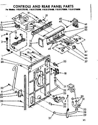 Controls and rear panel parts