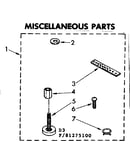 Miscellaneous parts