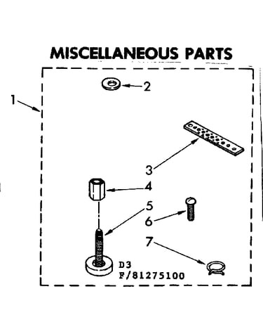 Miscellaneous parts