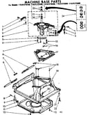 Machine base parts